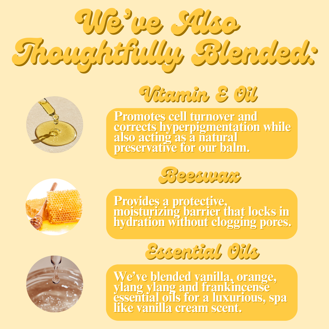 Product description card with text about ingredients on a yellow background