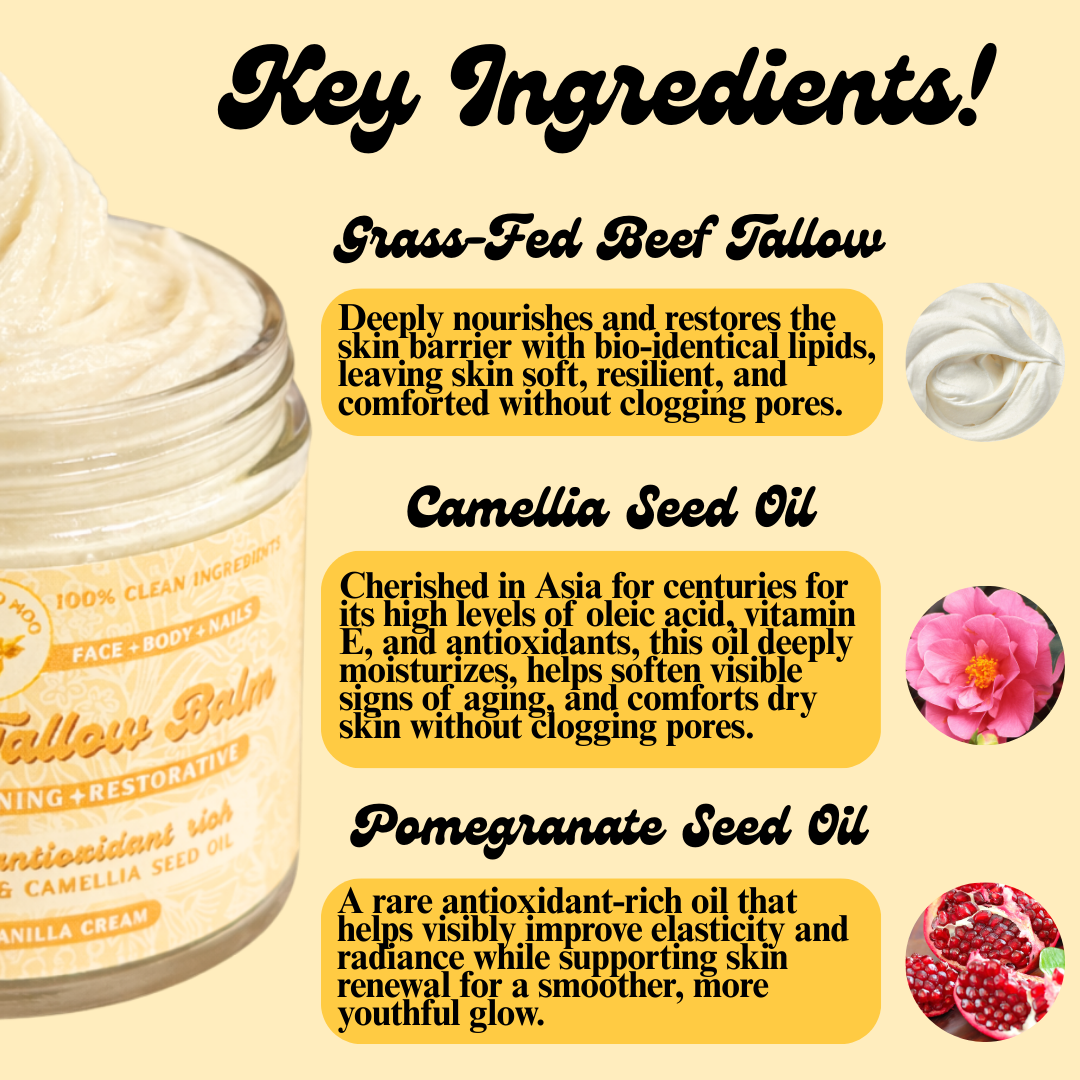 Graphic showing the key ingredients in The Good Moo All-In-One Tallow Balm, including grass-fed tallow, pomegranate seed oil, and camellia seed oil, chosen to nourish and support healthy skin.