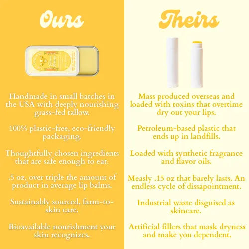 Us vs. Ours comparison chart.